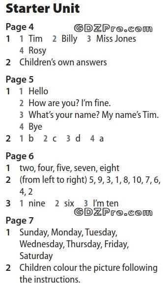 ГДЗ (ответы) Family and Friends 1 Workbook рабочая тетрадь 👍
