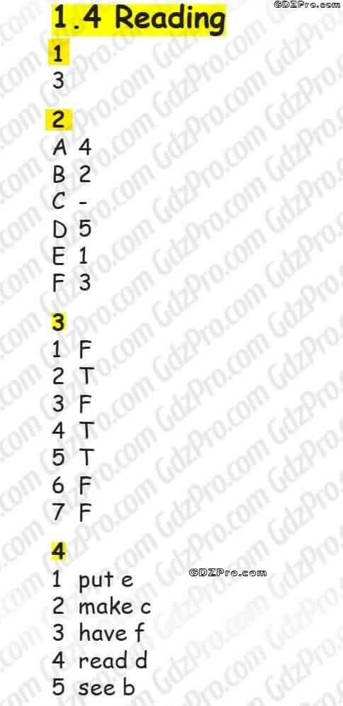 ГДЗ Focus 4 Workbook рабочая тетрадь (ответы)