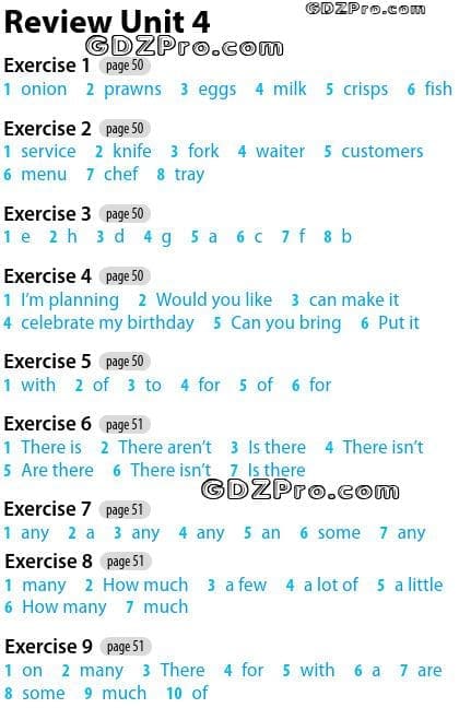ГДЗ Solutions Elementary Workbook Third Edition ответы